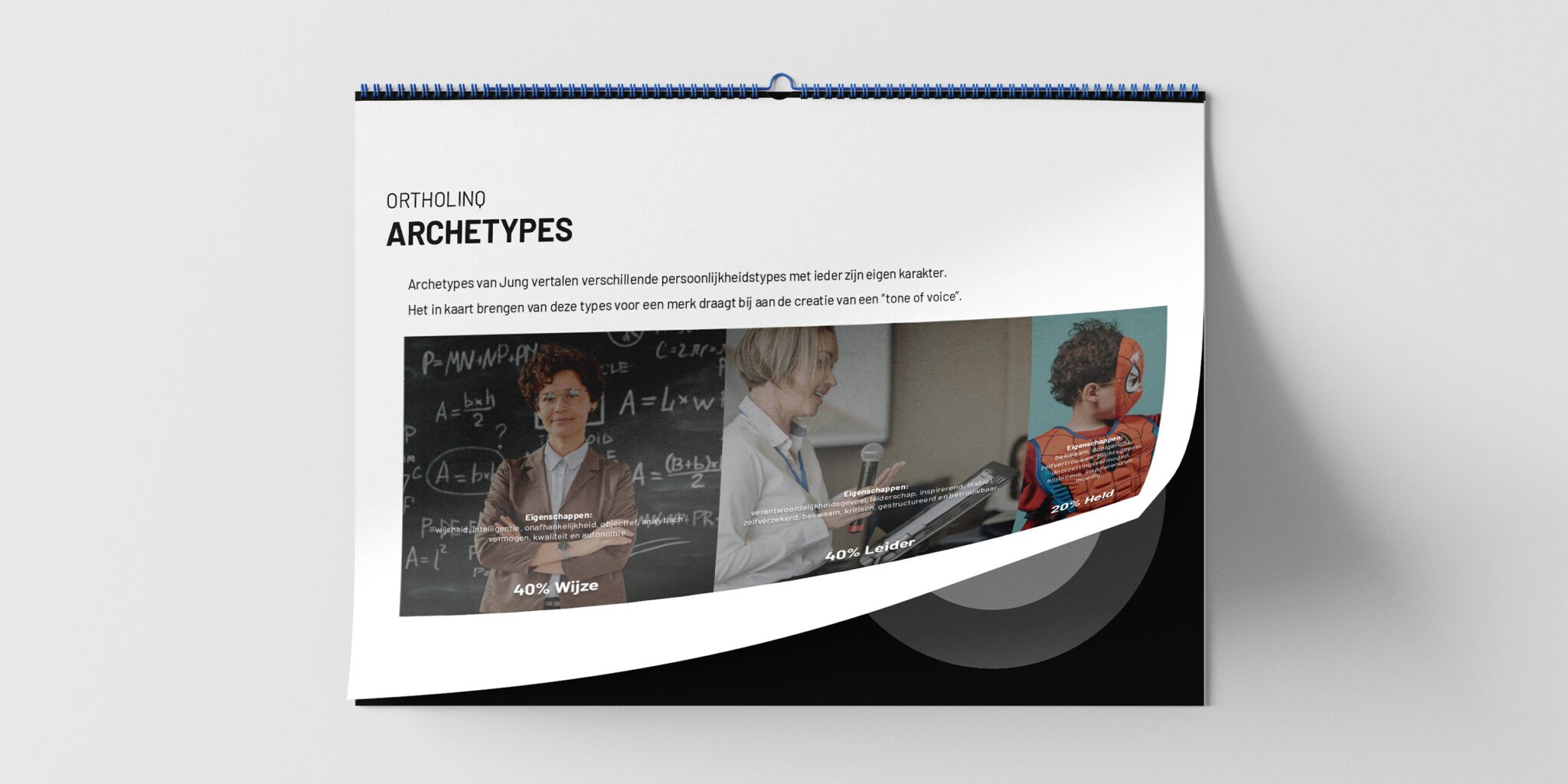 inzichten studio CEL - archetypes 2