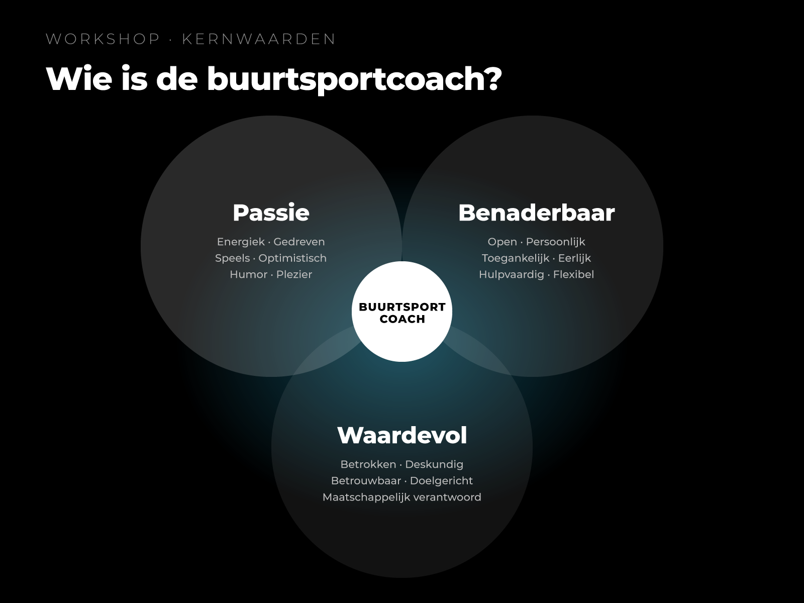 Kernwaarden van de buurtsportcoach: passie, benaderbaar en waardevol